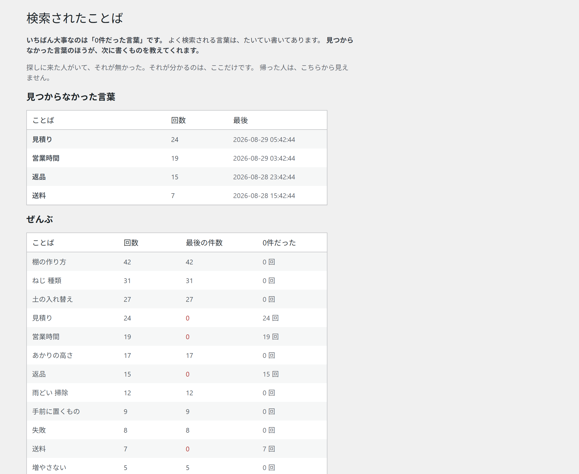 管理画面：設定（上半分）