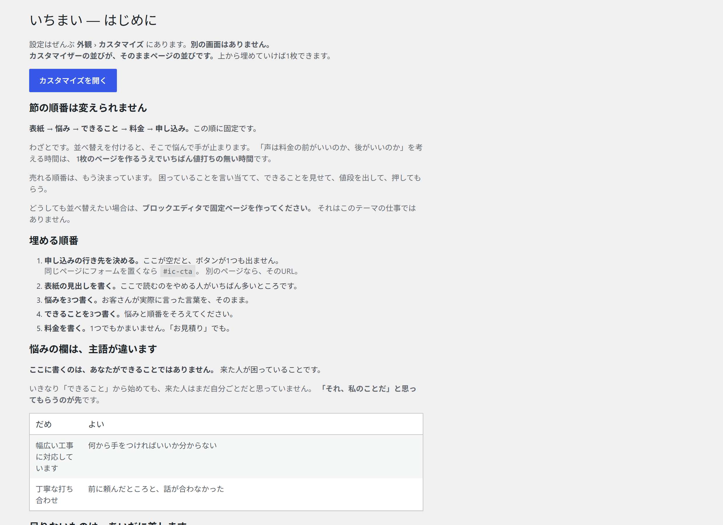 管理画面：どこに何を差すと効くか